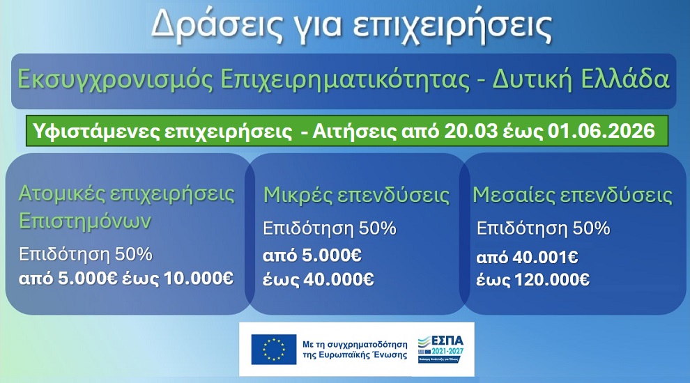 Δράσεις εκσυγχρονισμού επιχειρήσεων στη Δυτική Ελλάδα