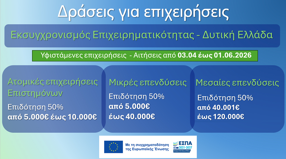 Δράσεις εκσυγχρονισμού επιχειρήσεων στη Δυτική Ελλάδα