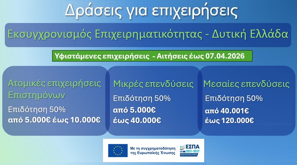 Δράσεις εκσυγχρονισμού επιχειρήσεων στη Δυτική Ελλάδα