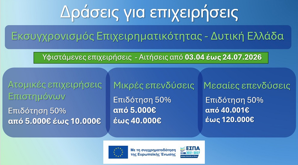 Δράσεις εκσυγχρονισμού επιχειρήσεων στη Δυτική Ελλάδα