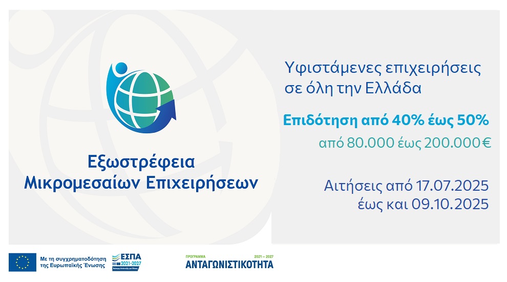 Εξωστρέφεια Μικρομεσαίων Επιχειρήσεων