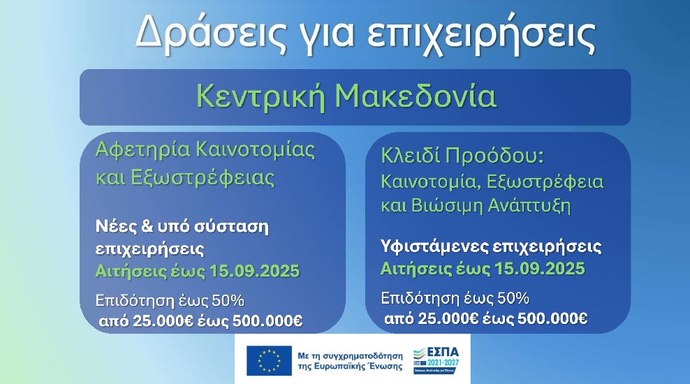 Δράσεις επιχειρηματικότητας στην Περιφέρεια Κεντρικής Μακεδονίας